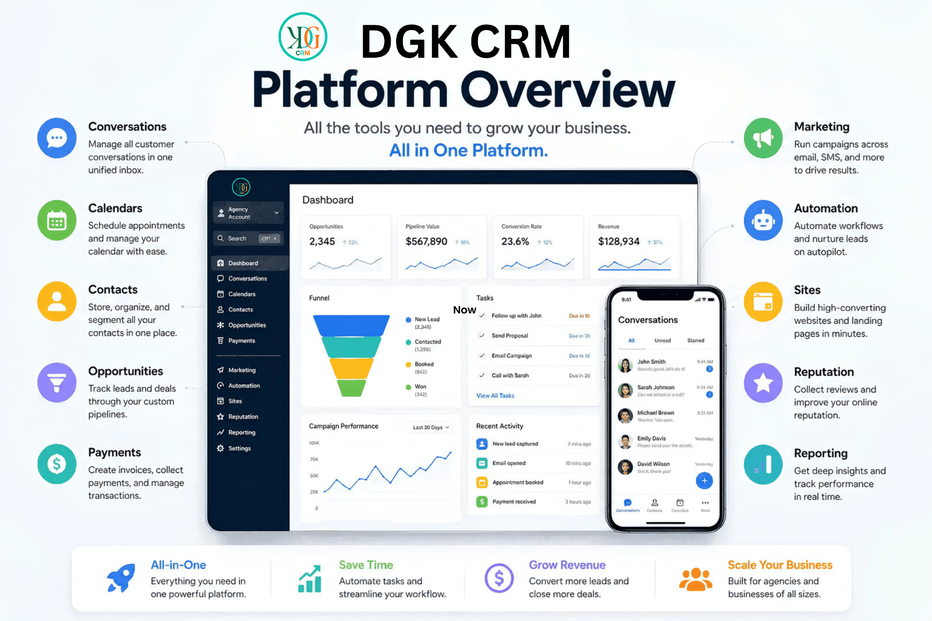 DGK CRM Platform Overview, conversations, calendars, contacts, opportunities, payments, marketing, automation, sites, reputation, and reporting